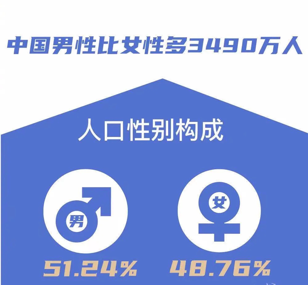 男女比例.webp.jpg