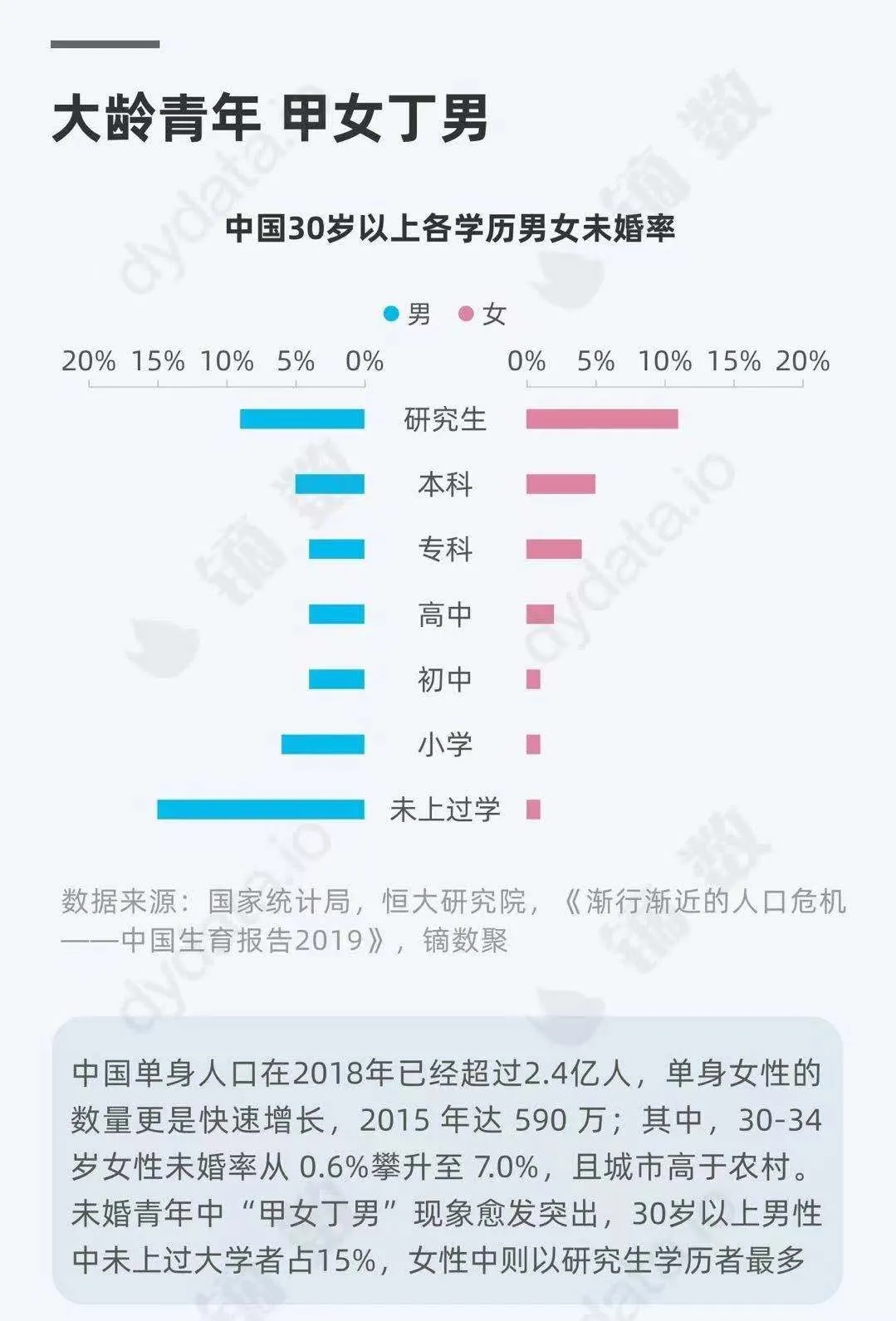 大龄青年.webp.jpg