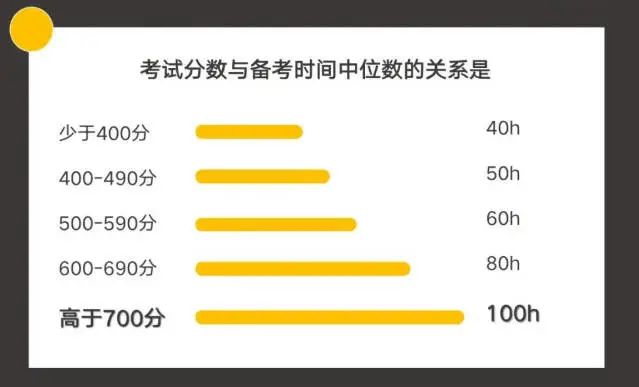 1655445698439618.jpg 考试分数.jpg